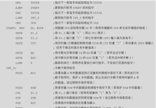 详解中断程序的编写方法