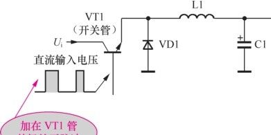 串联开关型稳压电源电路识图方法