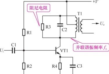 调谐放大器识图方法