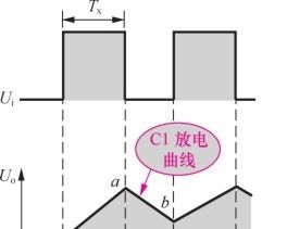 积分电路识图方法