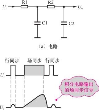 积分电路识图方法