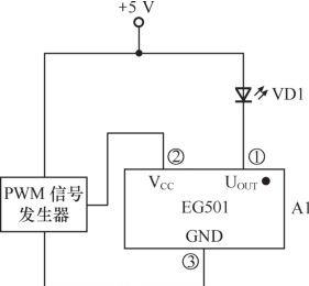 线性恒流LED驱动集成电路的多种应用电路详解