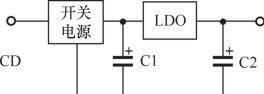 低压差线性稳压器的4种应用类型