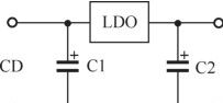 低压差线性稳压器的4种应用类型