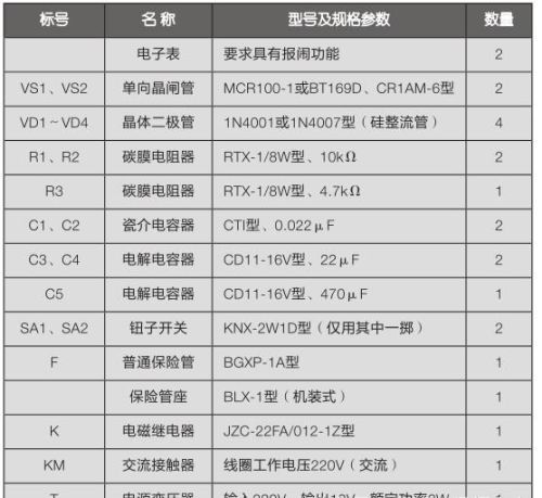 教你做教室照明灯时控开关