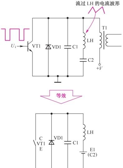 行输出级电路分析