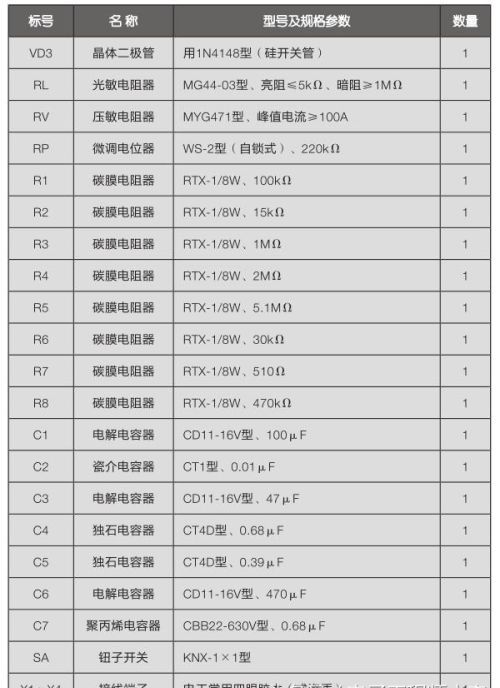 教你做霓虹灯光控定时开关