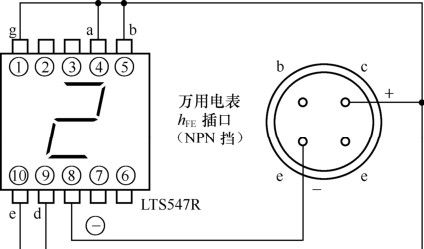 LED数码管的结构和性能检测方法