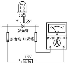 如何检测发光二极管