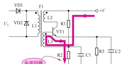 详解间歇场振荡器