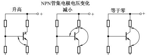 三极管的在路检测法