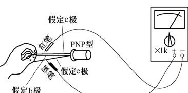 分享万用表检测三极管的常用方法