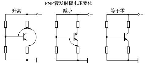 三极管的在路检测法