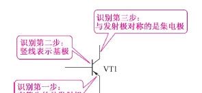 图解三极管电路符号和基本工作原理