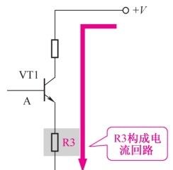 解析电阻器在电路中的基本工作原理