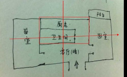 农村常说“水火忌十字”啥意思？厨房和厕所设在哪合适？7条建议