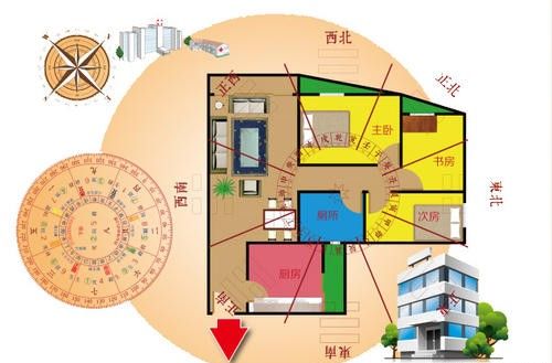 农村常说“水火忌十字”啥意思？厨房和厕所设在哪合适？7条建议