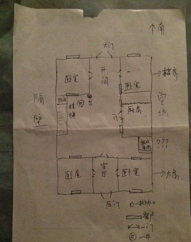 千金难买向南路？农村大门朝向有多远？注意这5个地方会更好