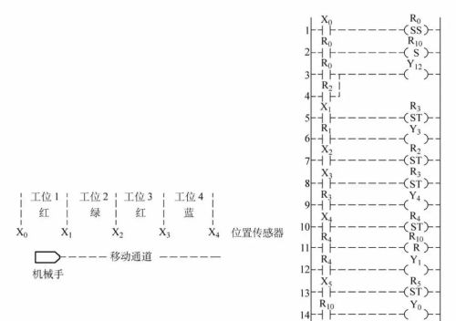 44种实用电路图，掌握了，也就一通百通了！