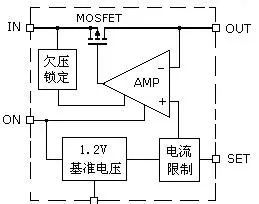 电子开关实现过流保护的原理