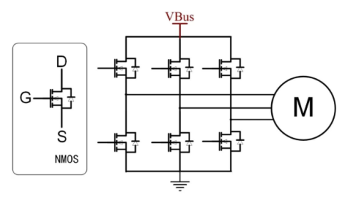 电机控制器中的MOS驱动，你懂了吗？