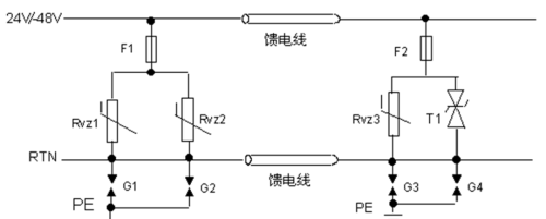 电源口防雷电路设计