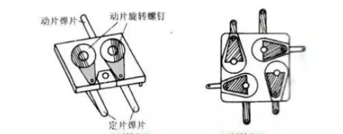 详解十几种电容的分类「建议收藏」