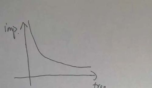 极性与非极性电容并联的作用