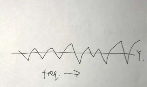 极性与非极性电容并联的作用