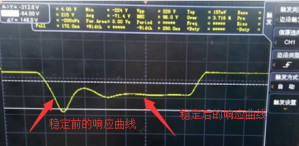 「干货」开关电源RC吸收电路的分析