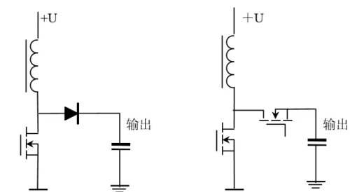 设计一个电源，如何考虑选择拓扑？