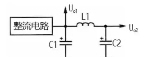电源工程师必看：各种滤波电路合集！（很全）