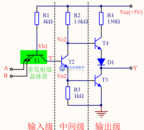 深入讲解TTL门电路工作原理