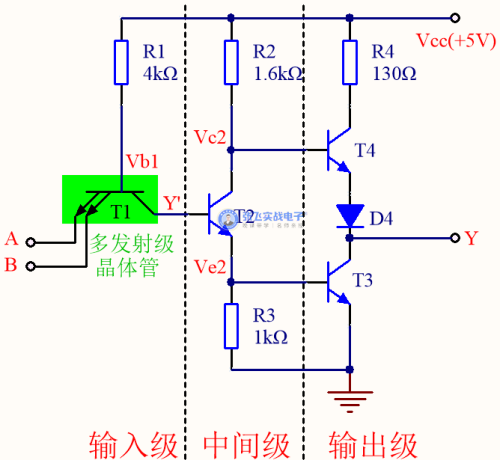 深入讲解TTL门电路工作原理