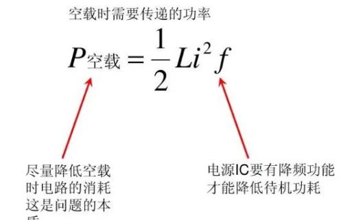 详尽分析开关电源电路的各种损耗