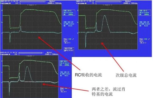 详尽分析开关电源电路的各种损耗