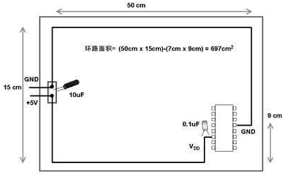 详细解读PCB设计中，模拟电路和数字电路的区别