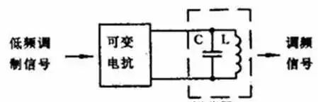 （干货分享）模拟电路八大基础电路