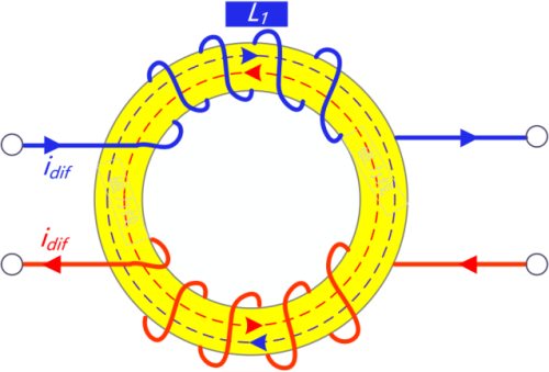 图文并茂详解共模电感