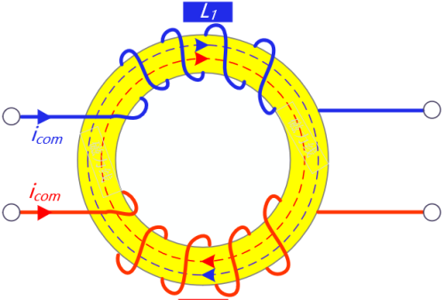 图文并茂详解共模电感