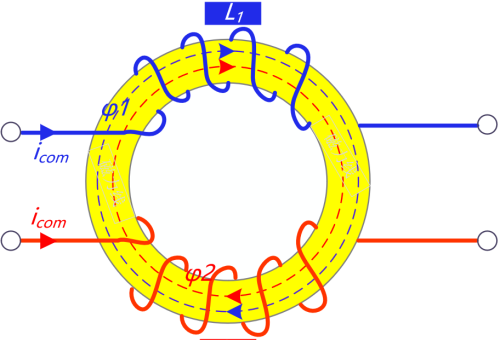 图文并茂详解共模电感