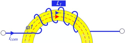 图文并茂详解共模电感