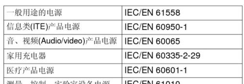 「电源设计必备」开关电源常用安规要求一览表