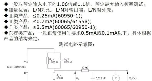 「电源设计必备」开关电源常用安规要求一览表