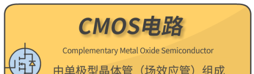 电源工程师必学电路：TTL电路和CMOS电路