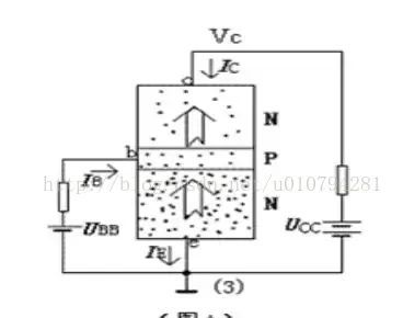 搞懂三极管，其实可以从二极管推理