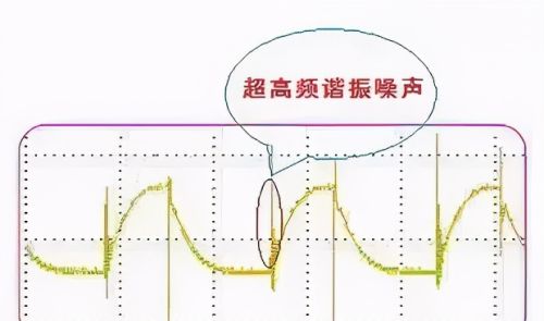 开关电源的五种纹波噪声如何抑制？跟着老鸟工程师学就对了