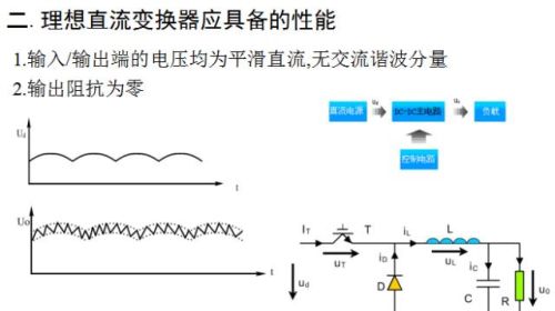 牛人总结的开关电源电路图，必须收藏