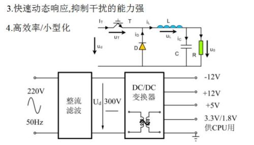 牛人总结的开关电源电路图，必须收藏