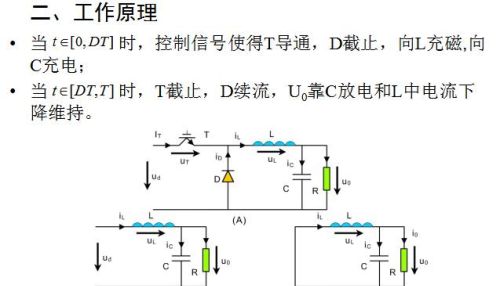 牛人总结的开关电源电路图，必须收藏